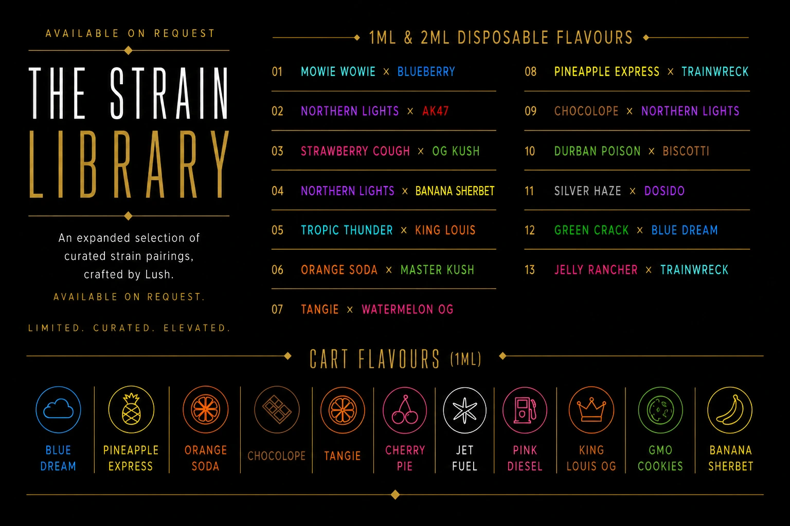 Lush Cannabis Vapes Strains Catalog
